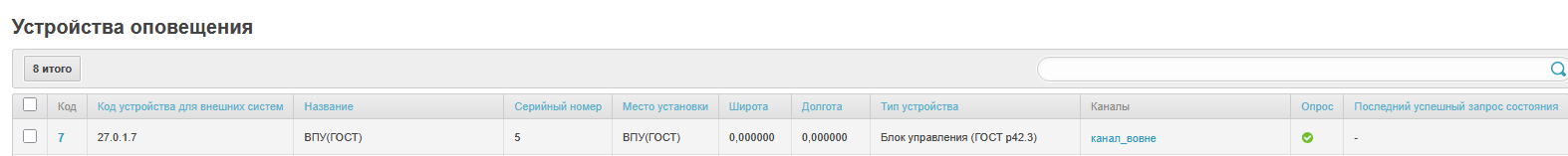 устройство оповещения на НПУ ГОСТ р42.3