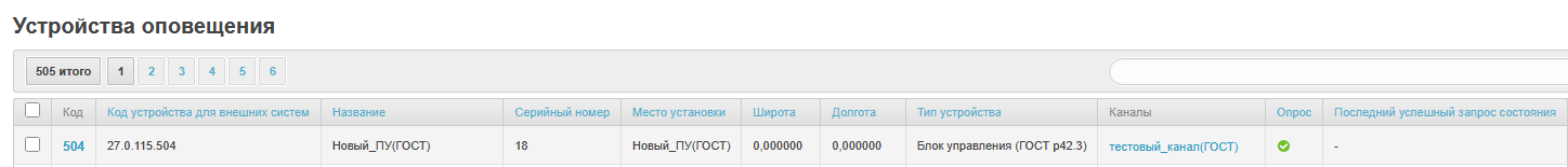 устройство оповещения на ВПУ ГОСТ р42.3