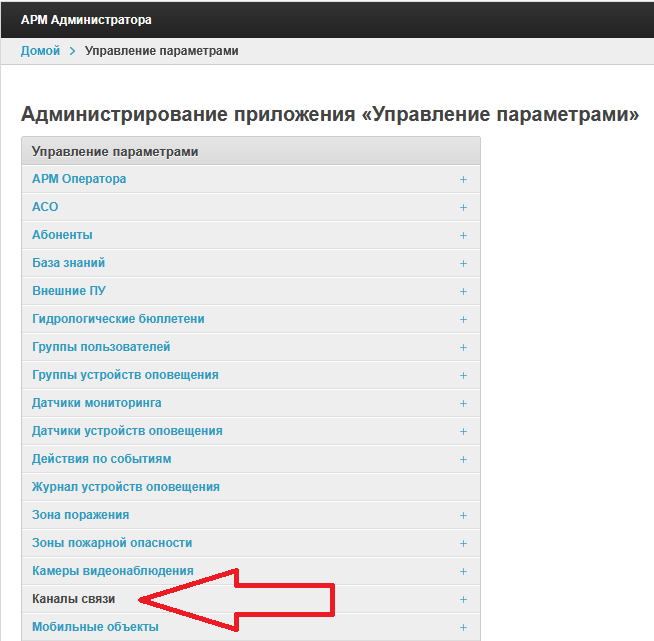 местоположение каналов связи