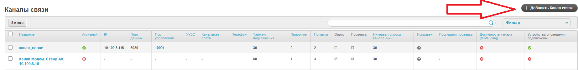 окно управления каналами связи