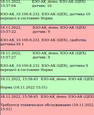 Всплывающие ТС