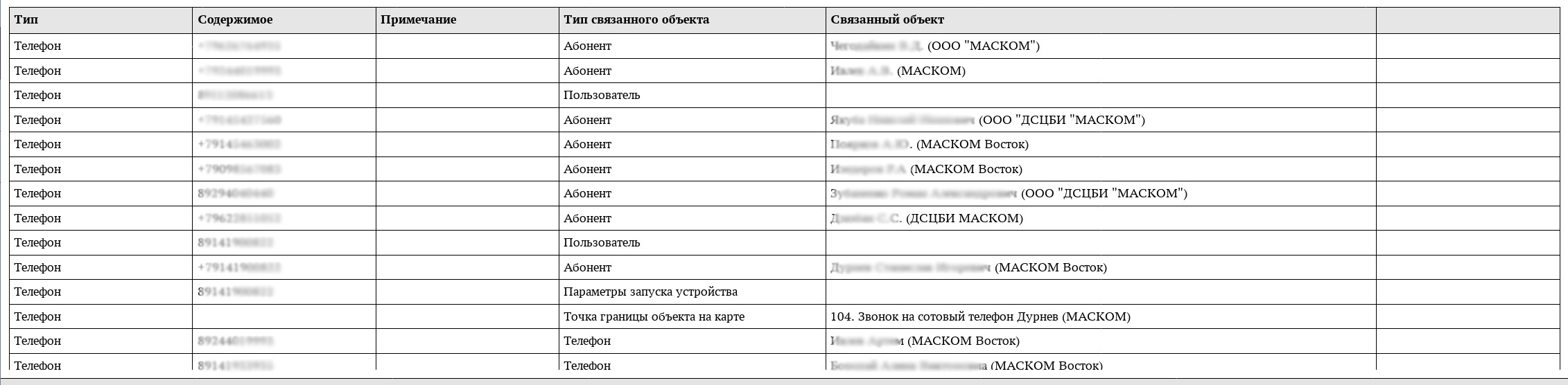 Справочная информация