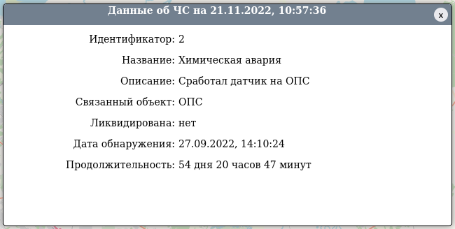 Окно информацией о ЧС