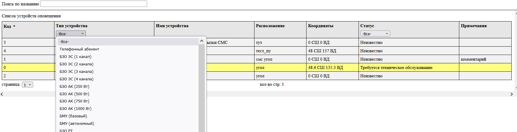 Фильтрация по столбцу «Тип устройства»