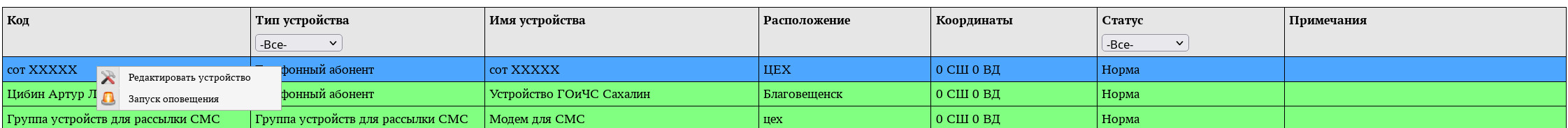 Контекстное меню УО